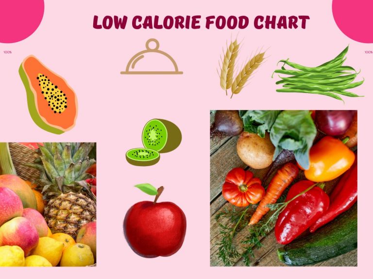 Low Calorie Food Chart in Hindi | लो कैलोरी फ़ूड चार्ट